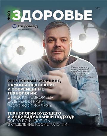 Лето 2025